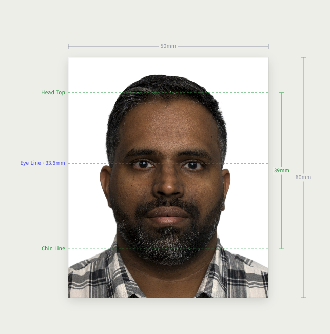 Passport Photos in Gorey: Everything You Need to Know Before You Apply
