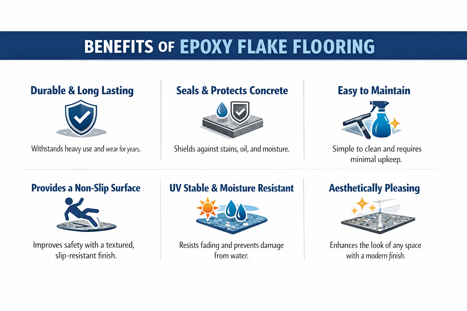 benefits of epoxy flake flooring in florida