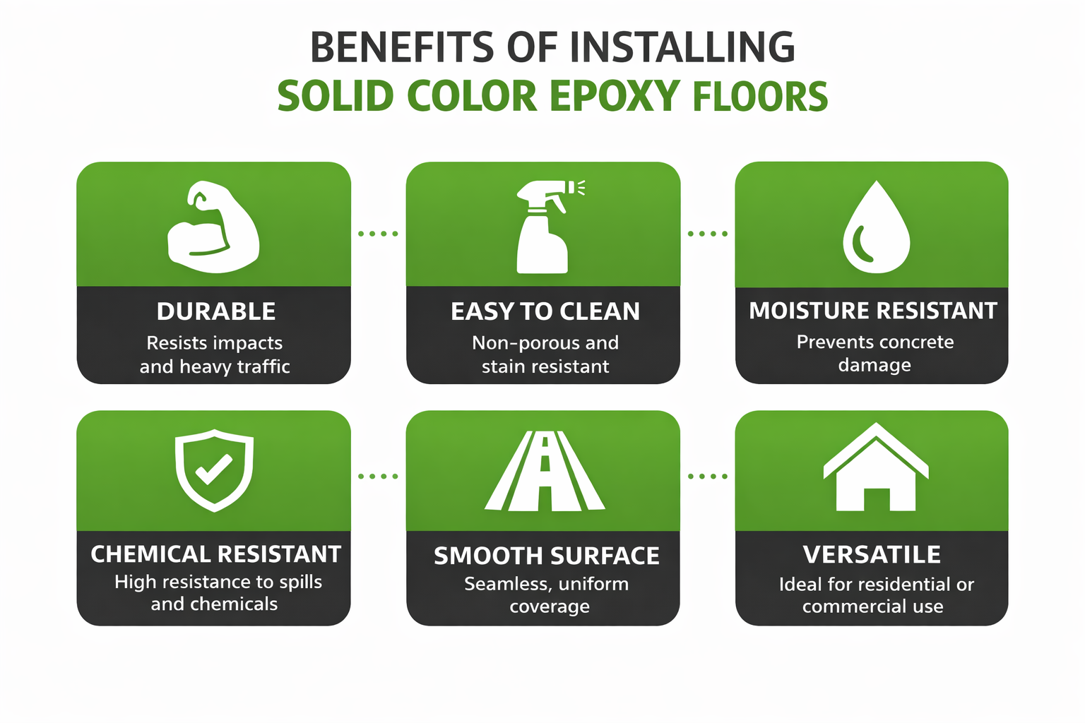 benefits of installing epoxy floors in florida