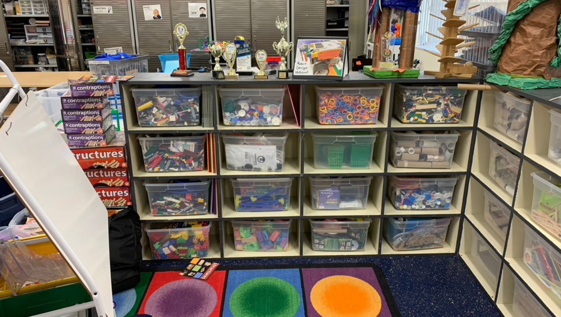 OTT 232: What are the Benefits of Learning When Using Makerspace in the ...