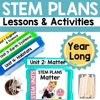 STEM Units- STEM .jpeg