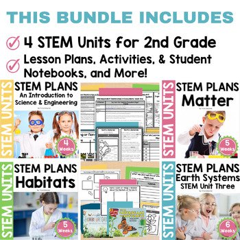 STEM Units- STEM 1.jpeg