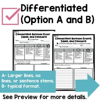 2nd Grade Standards 3.jpeg