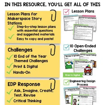 Last Week of School Activities STEM End of the Year Activities for Makerspace 2.jpg