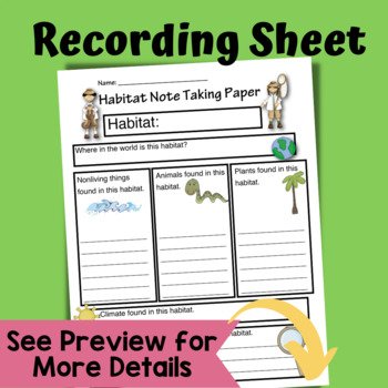 Habitats Biomes Posters for Informational Text Close Reads 4.jpg