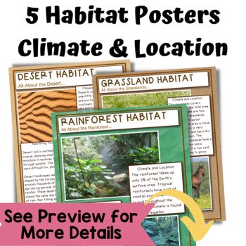 Habitats Biomes Posters for Informational Text Close Reads 2.jpg