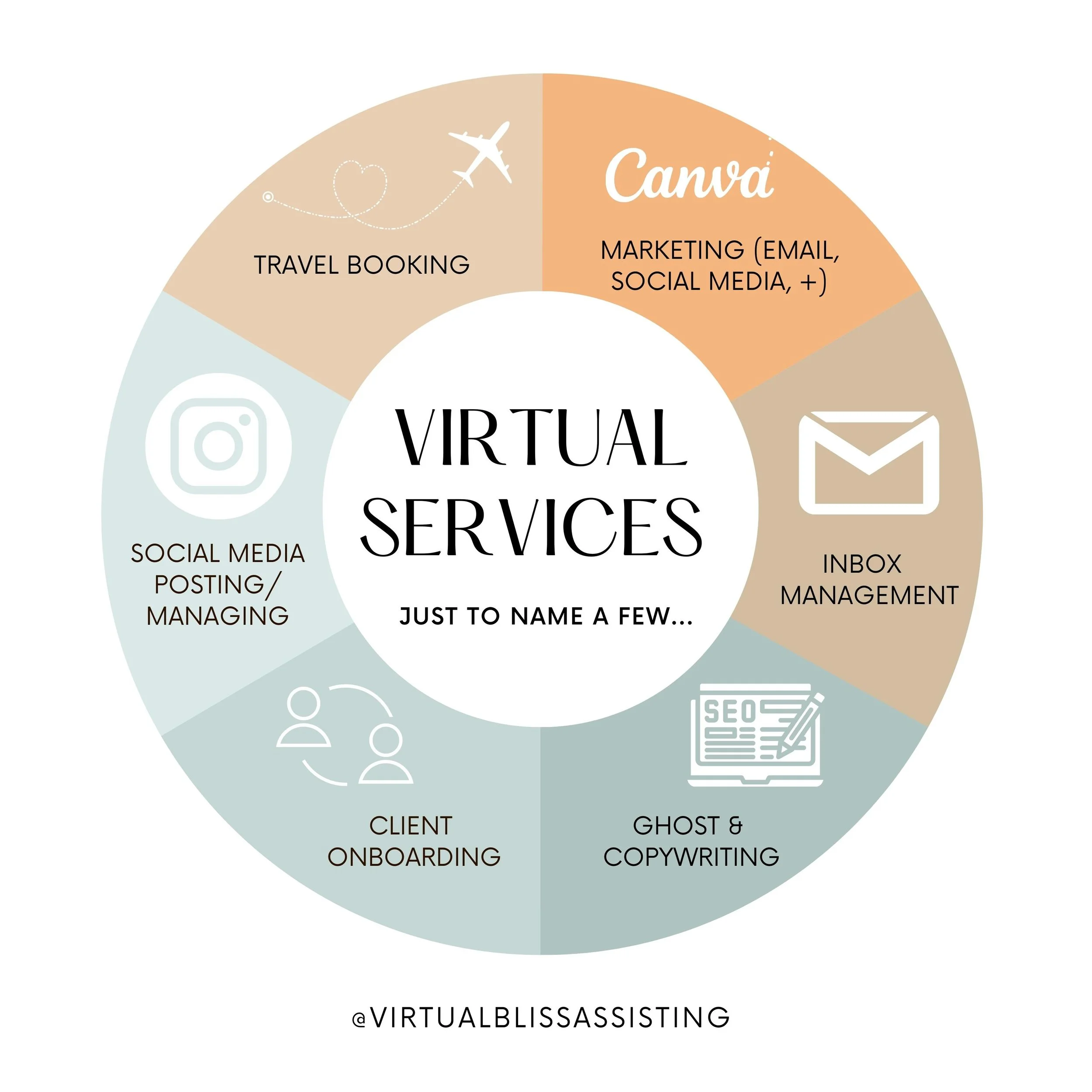 VIRTUAL BLISS ASSISTING