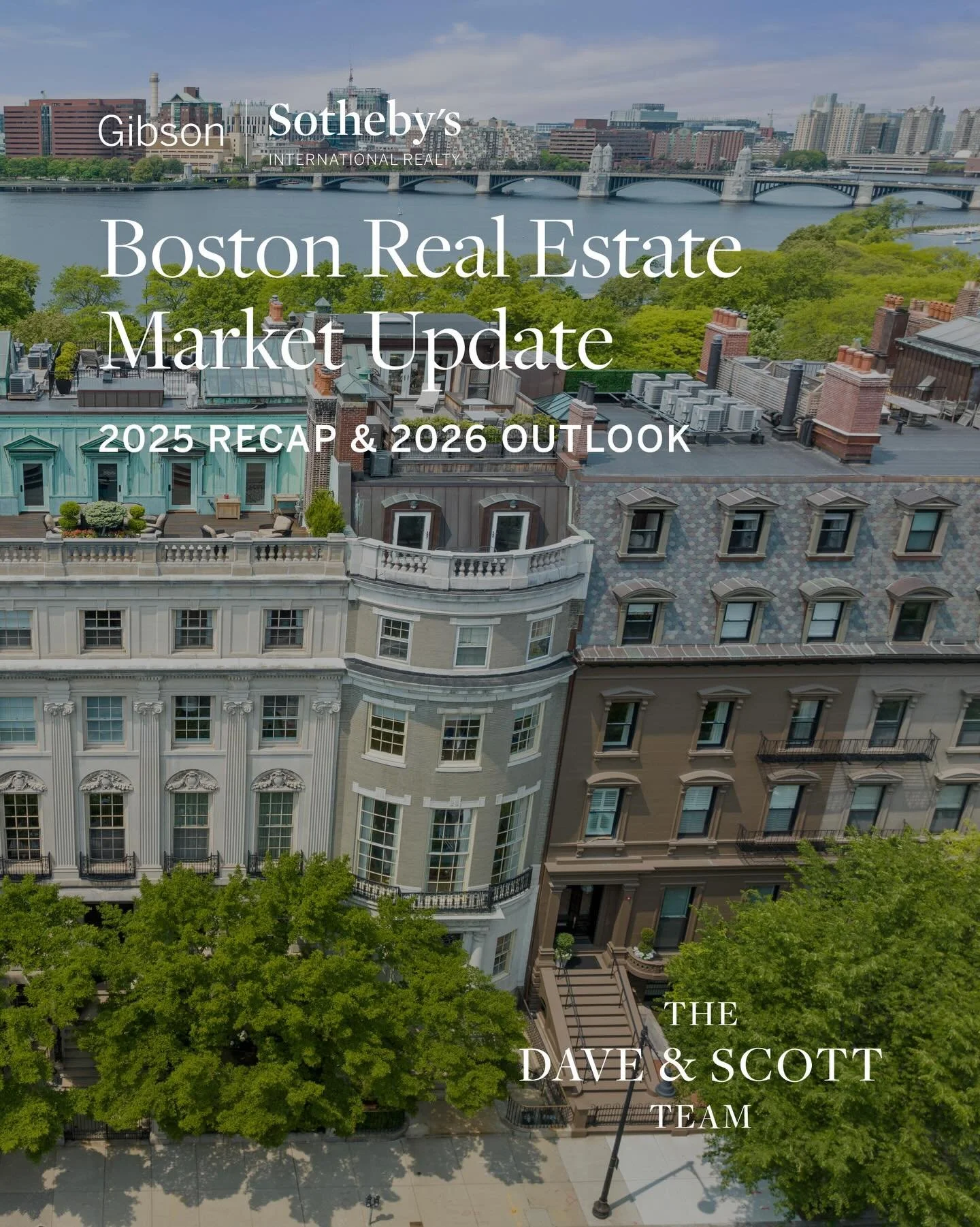 Boston Real Estate Market Update!