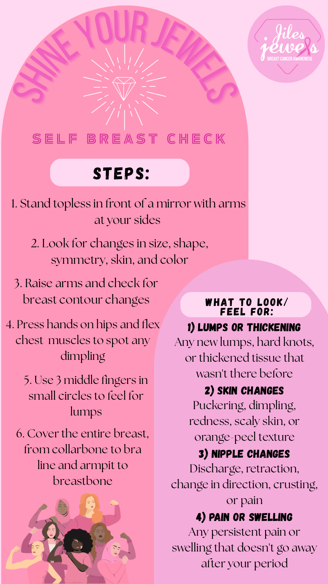 Shine Your Jewels! Monthly Self Breast Check