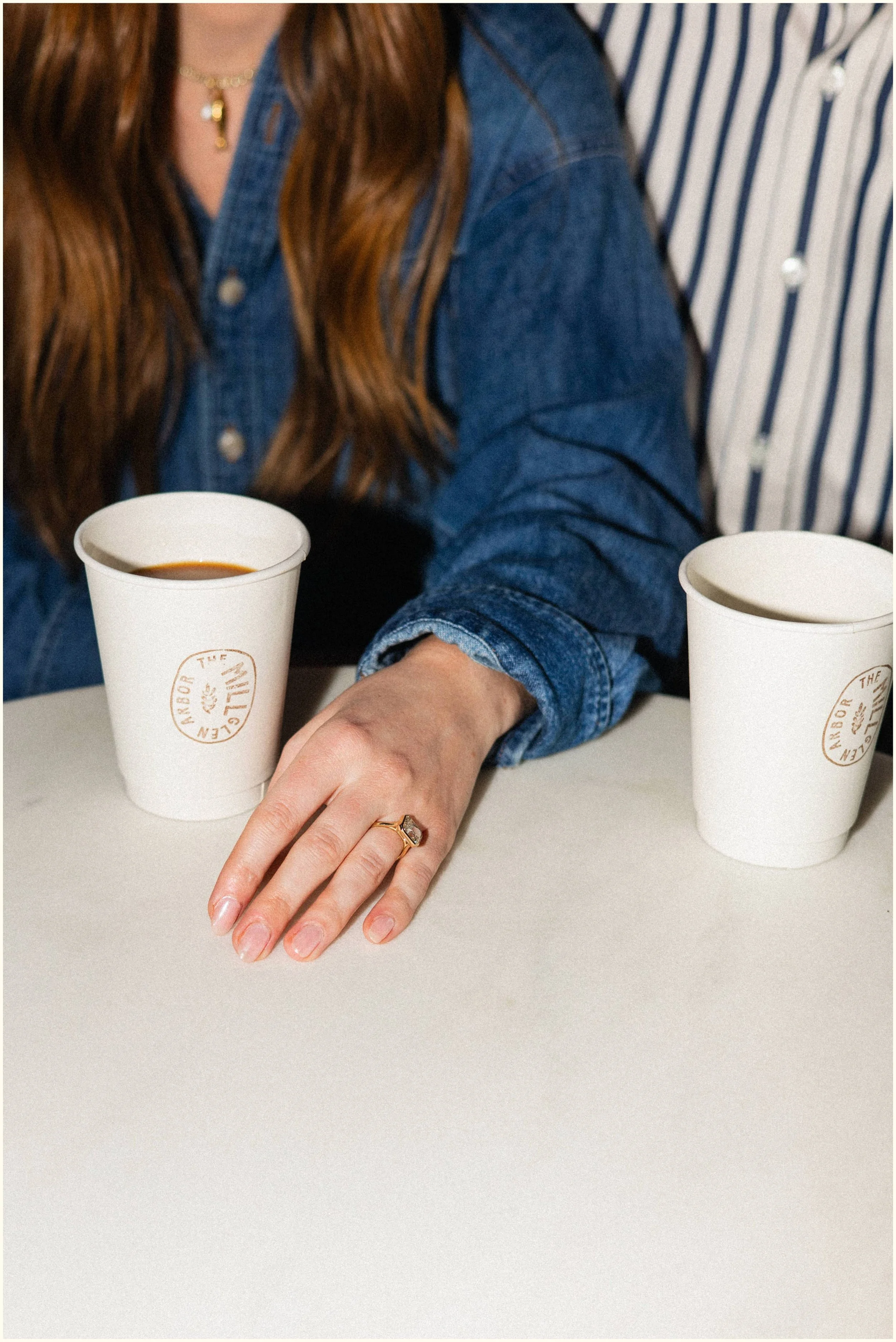 Coffee Shop Proposal