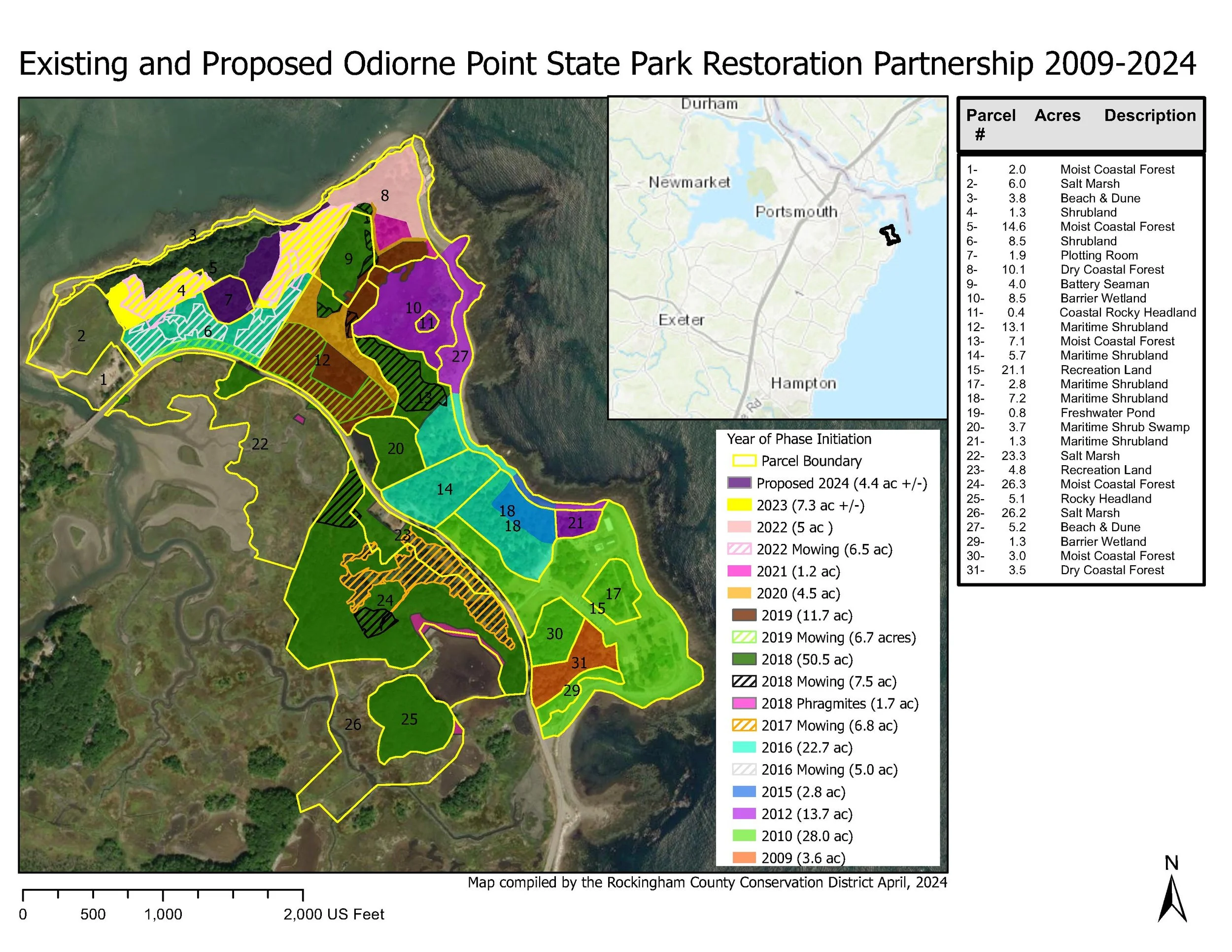 2024 Existing and Proposed Restoration.jpg