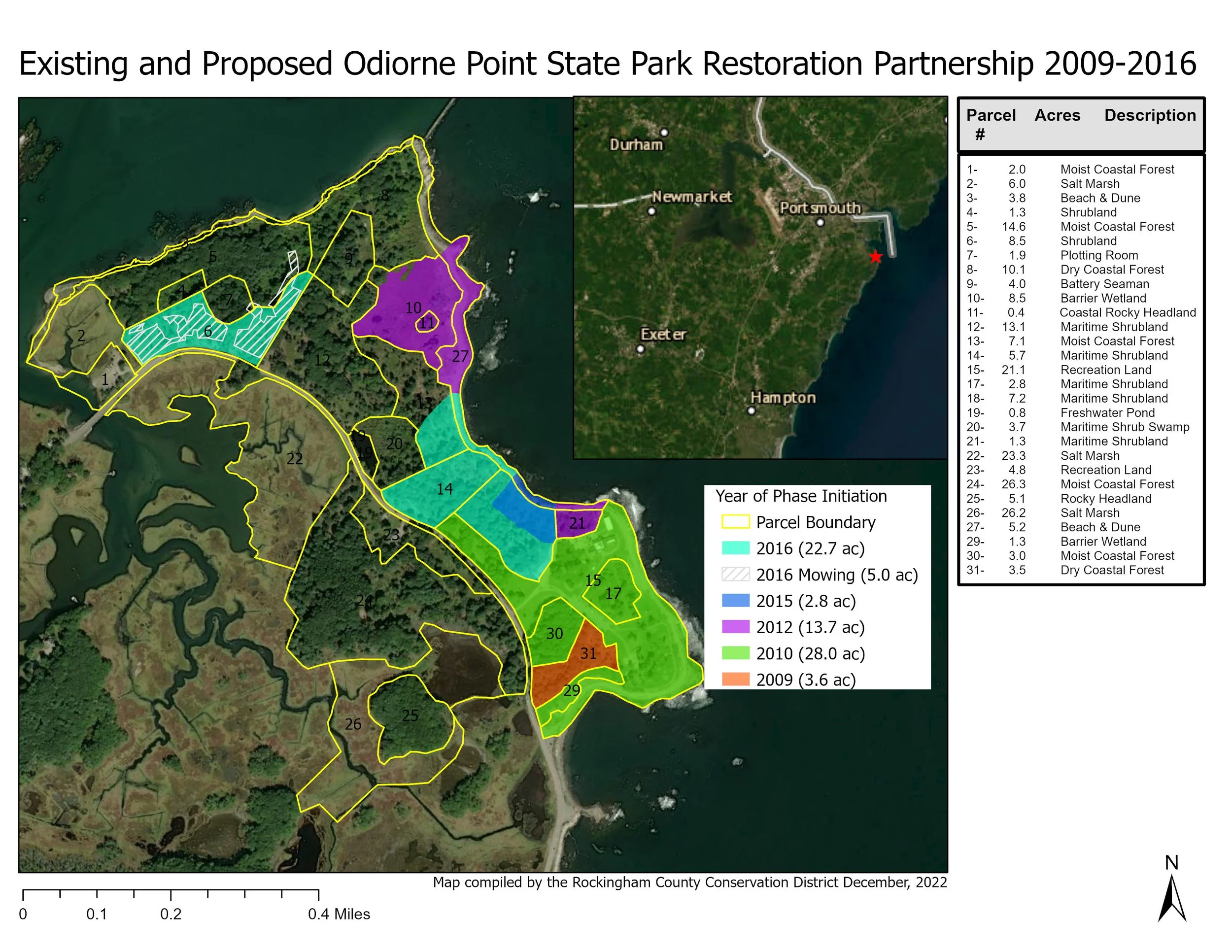 2016 Existing and Proposed Restoration.jpg