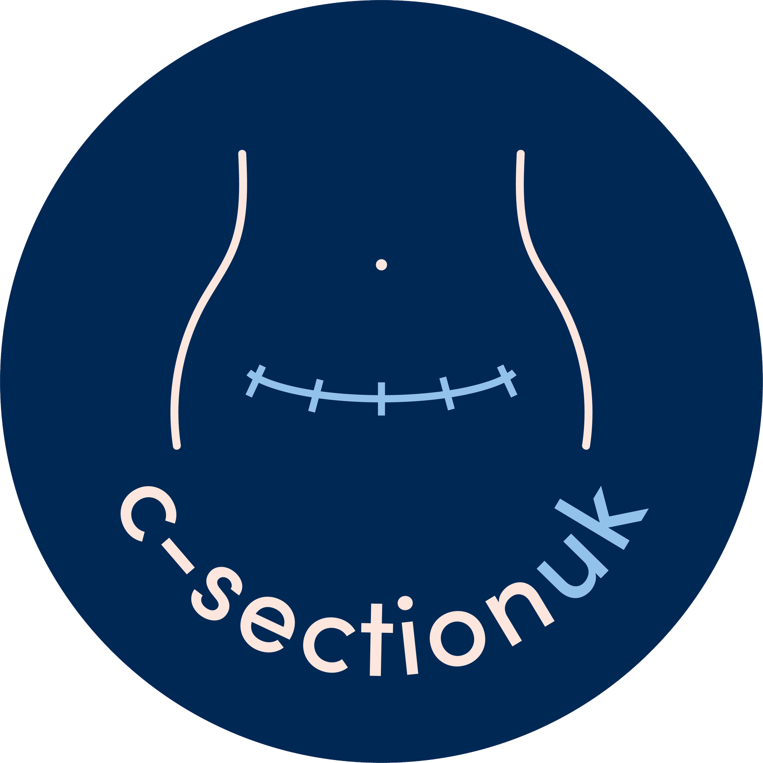 c-sectionUK
