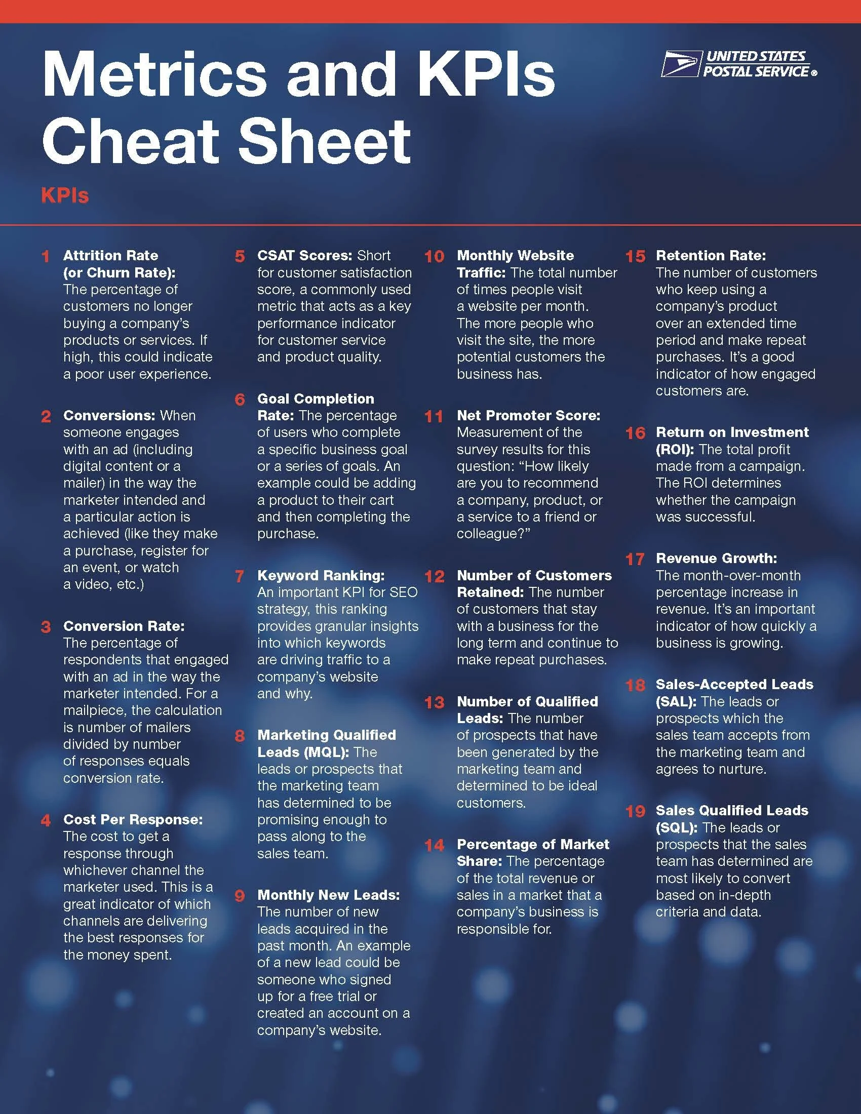 LM4_Ch2_CheatSheet_021023_Page_2.jpg