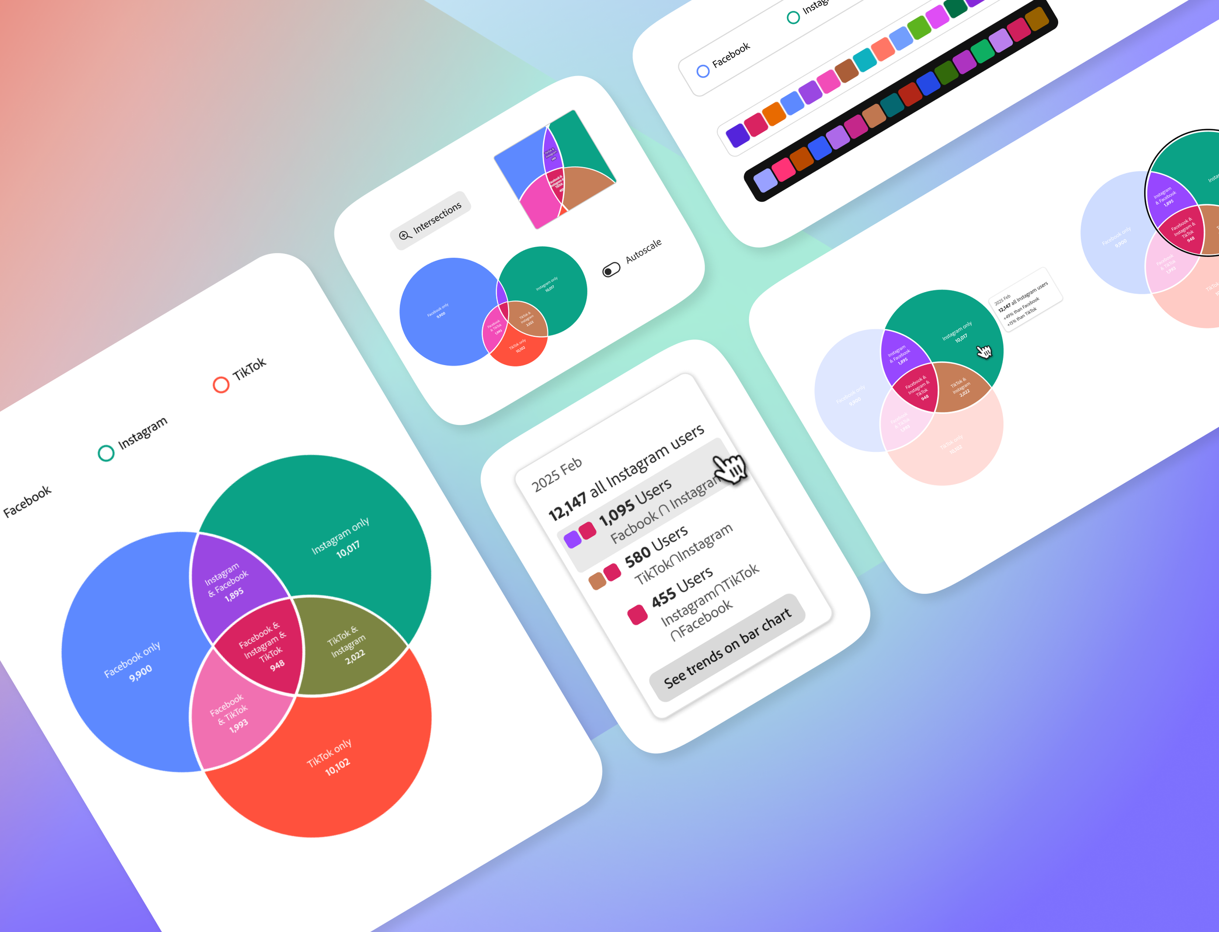 Design System for Adobe Analytics