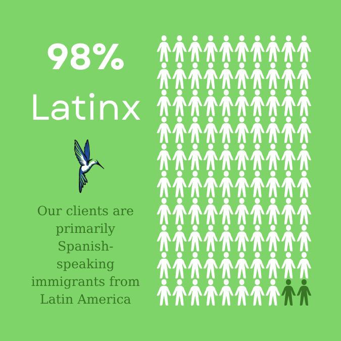 5- Latinx.png