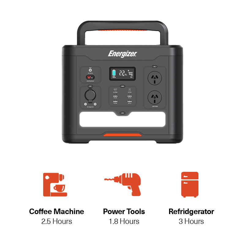 Energizer Solar Everest 1800