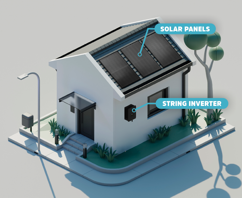 A house with solar panels on the roof and a string inverter mounted outside, surrounded by a sidewalk, grass, and trees.