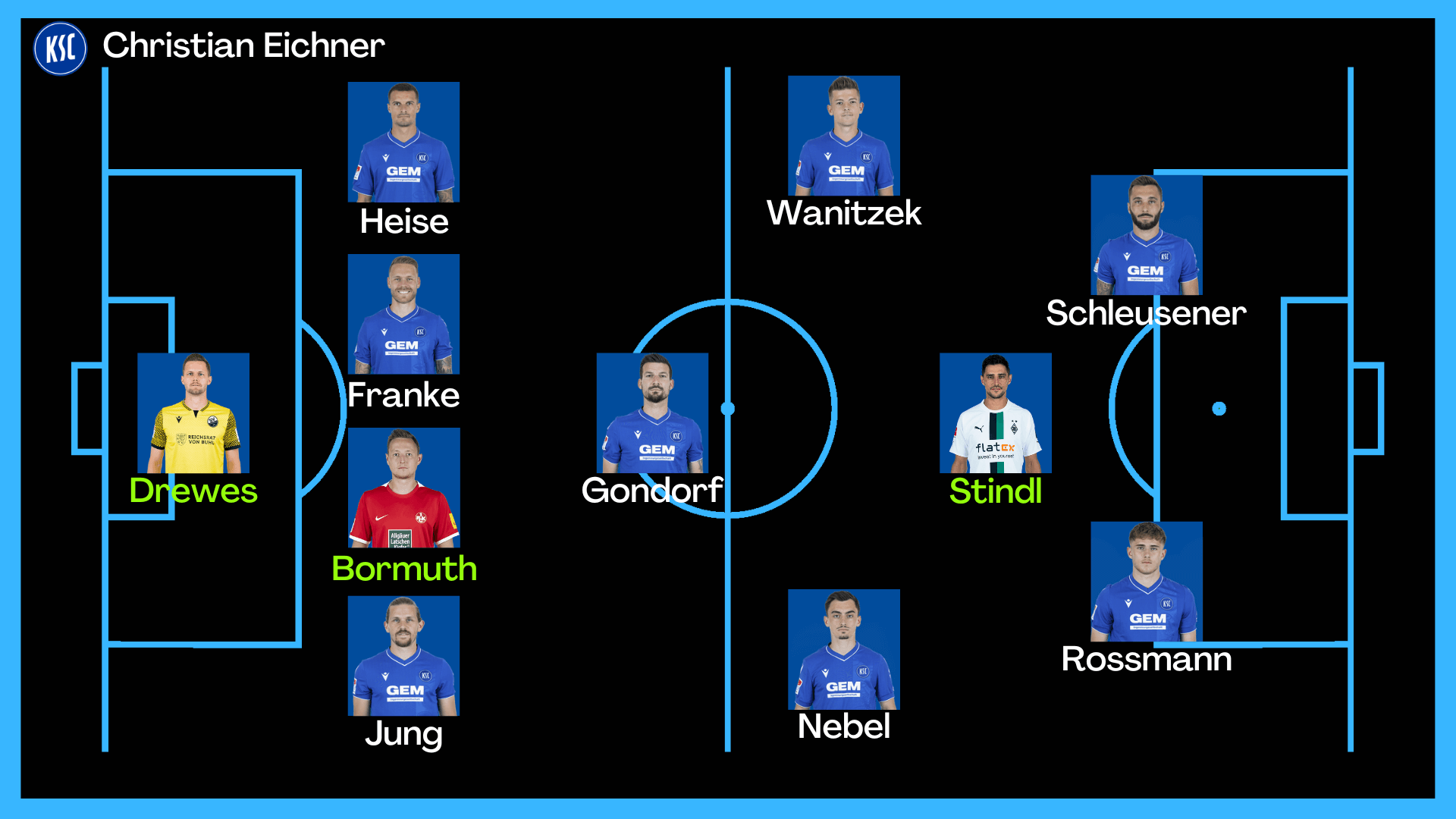 Matthew Karagich predicts a potential lineup for Karlsruhe in their matchup with Osnabrück