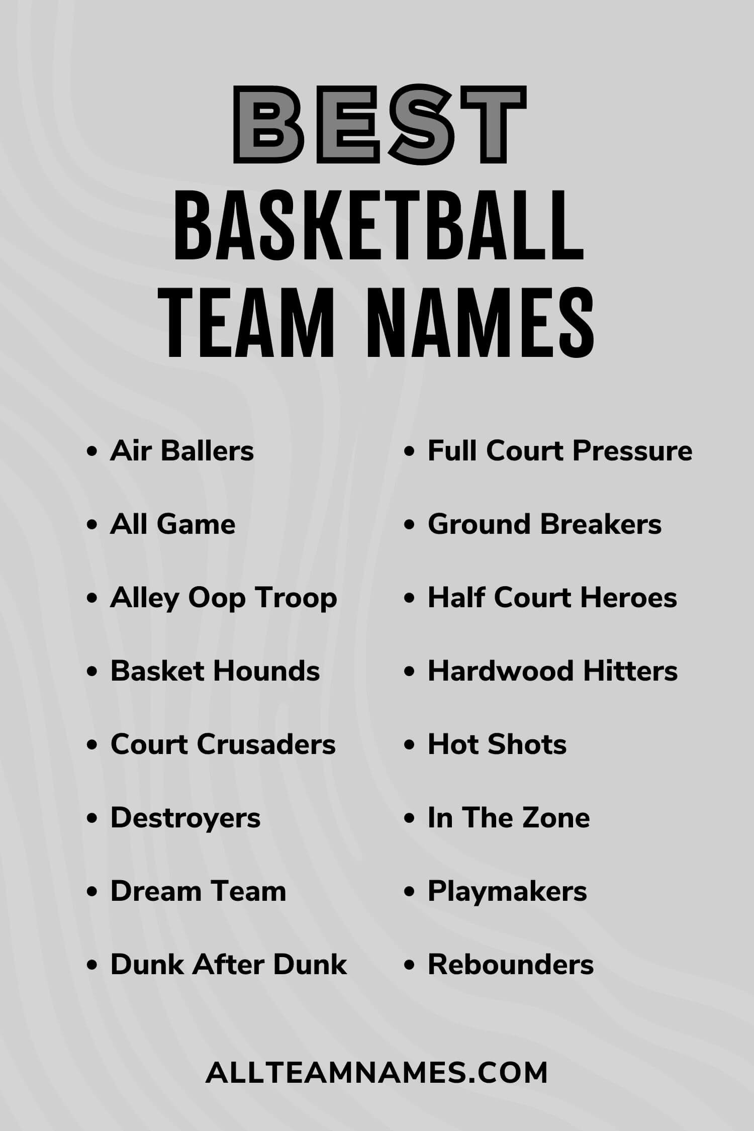217 Best Basketball Team Names To Assist You
