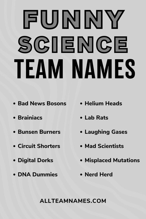 123 Science Group Names To Inspire Your Team 123-science-group-names-to-inspire-your-team