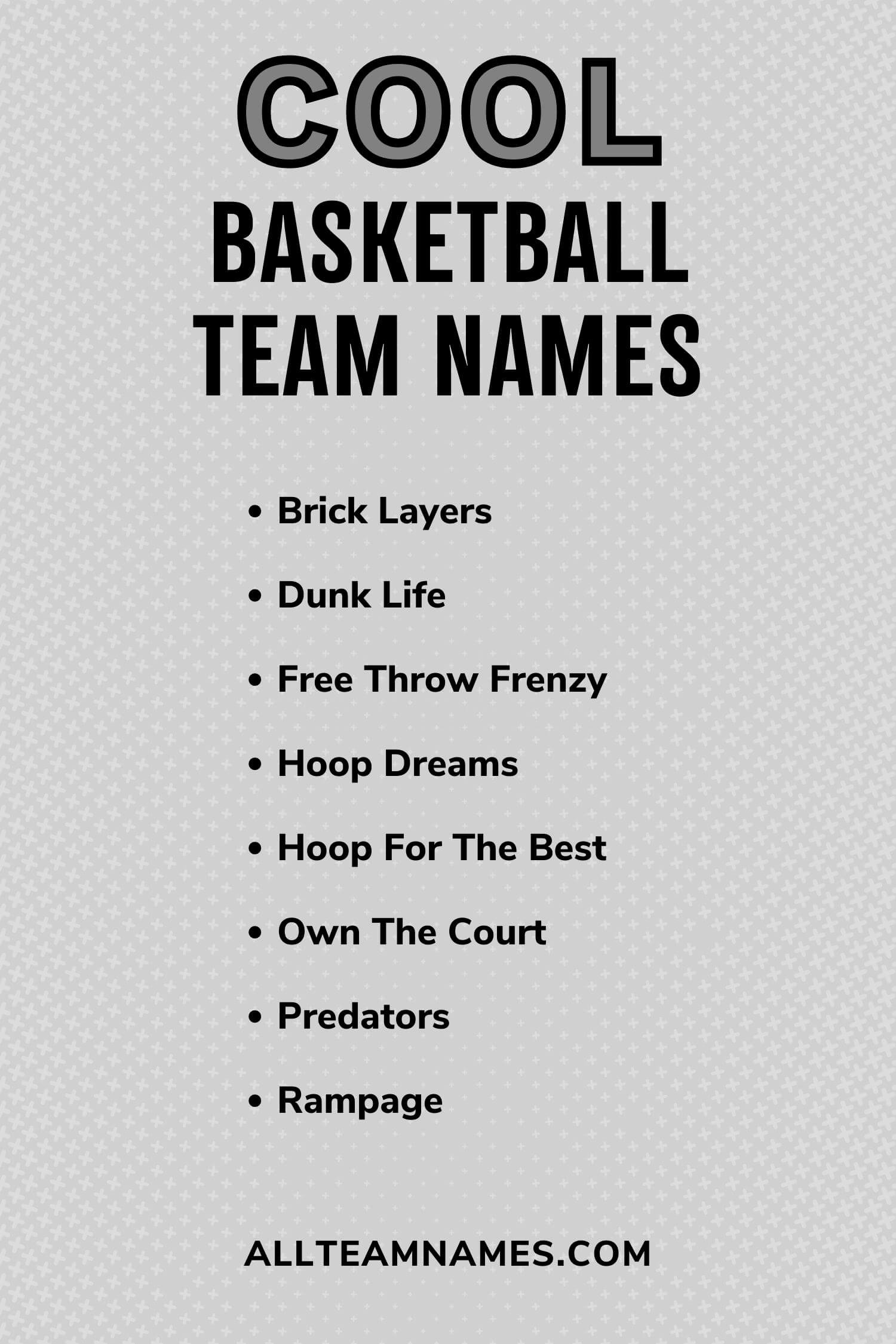 217 Best Basketball Team Names To Assist You