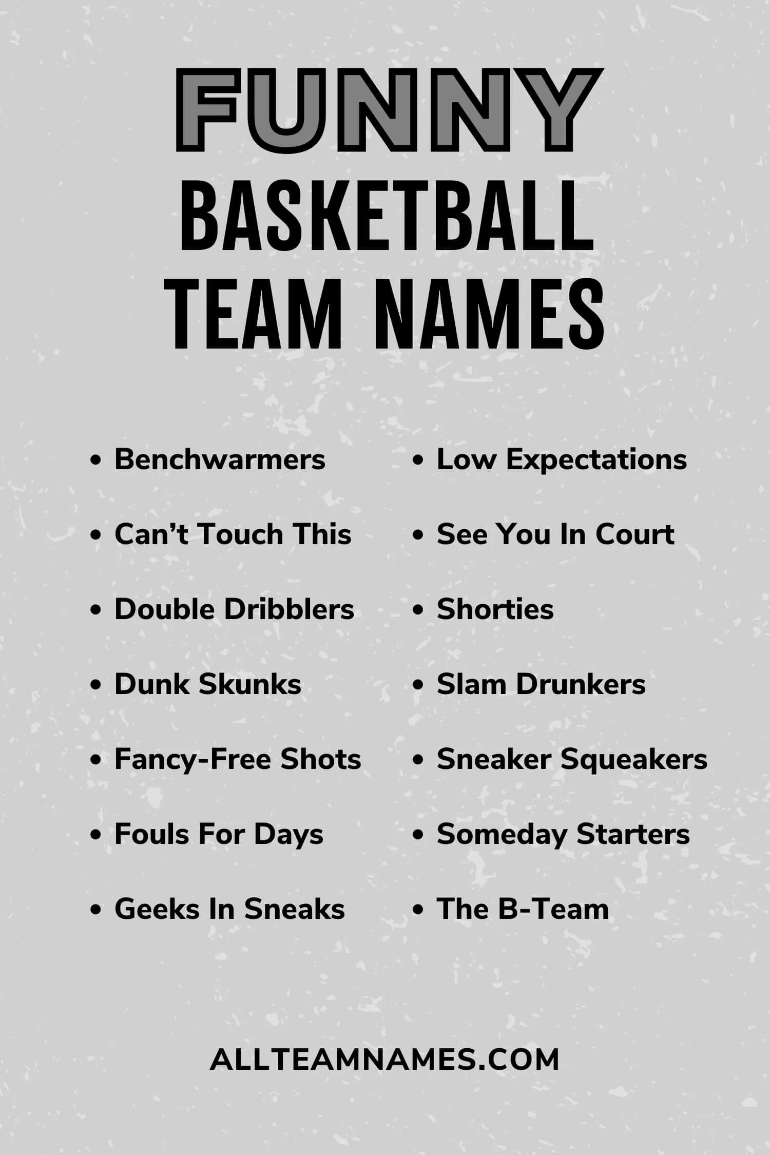 217 Best Basketball Team Names To Assist You
