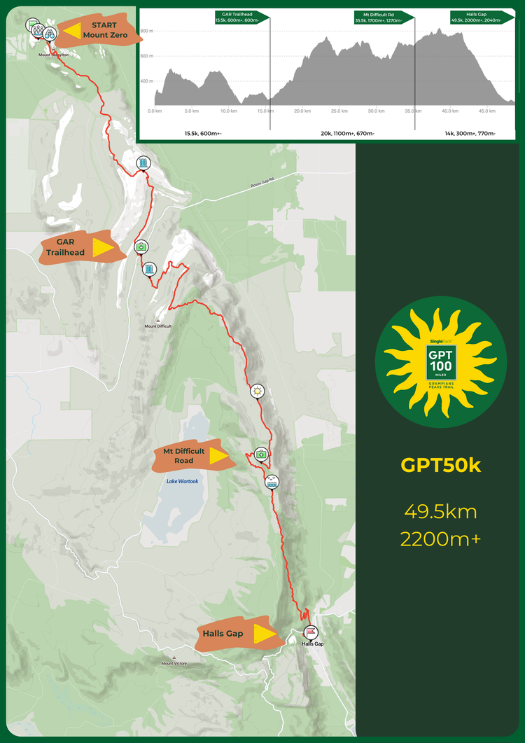 GPT50k GRAMPIANS PEAKS TRAIL 100 MILER gpt50k-grampians-peaks-trail-100-miler