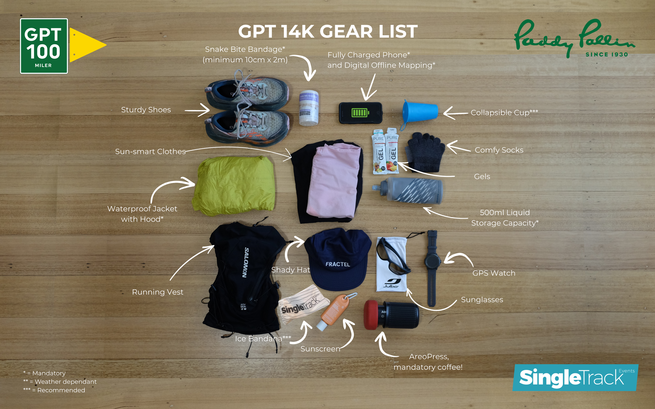 GPT_2026_Gear Flatlay_14k.png