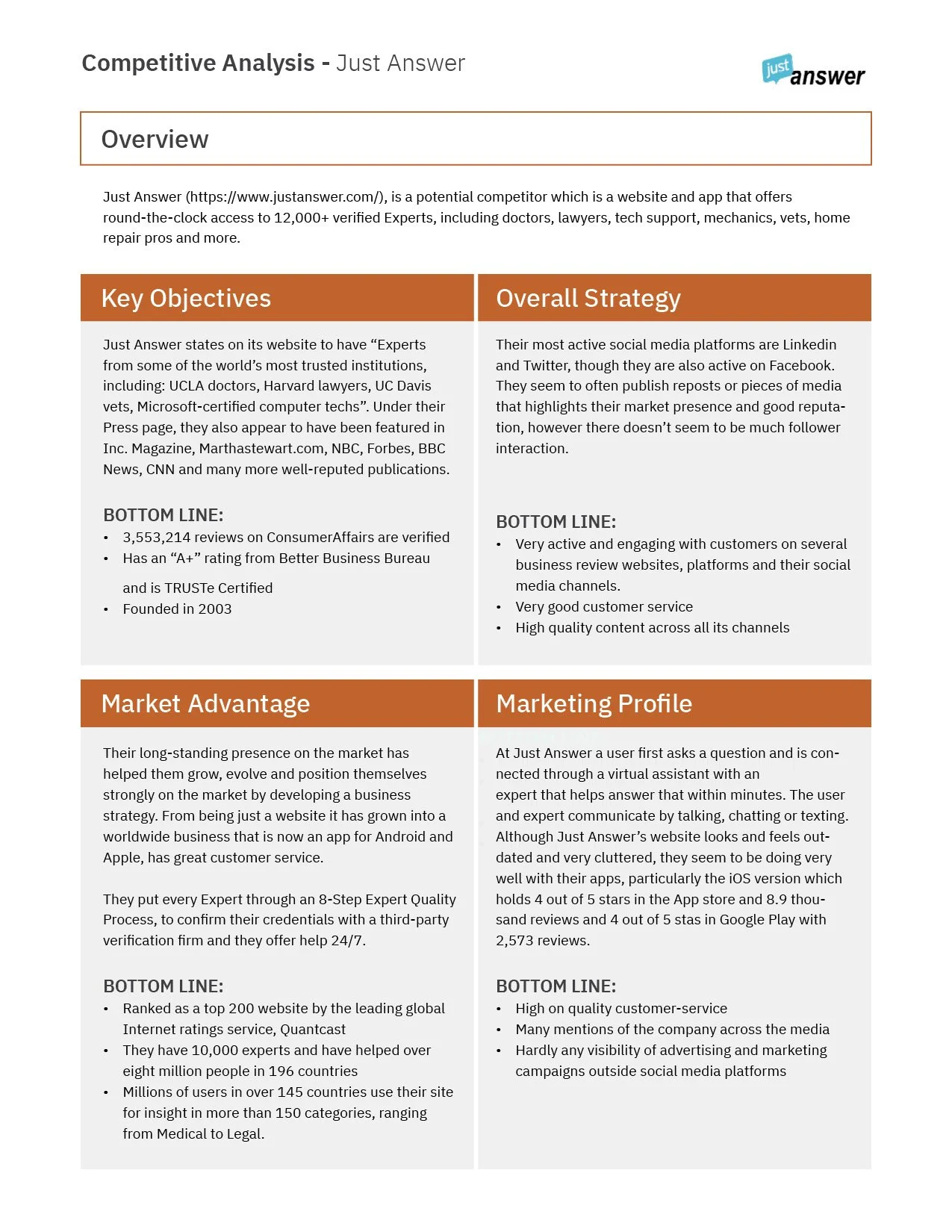 Competit.Analysis Just Answer.jpg
