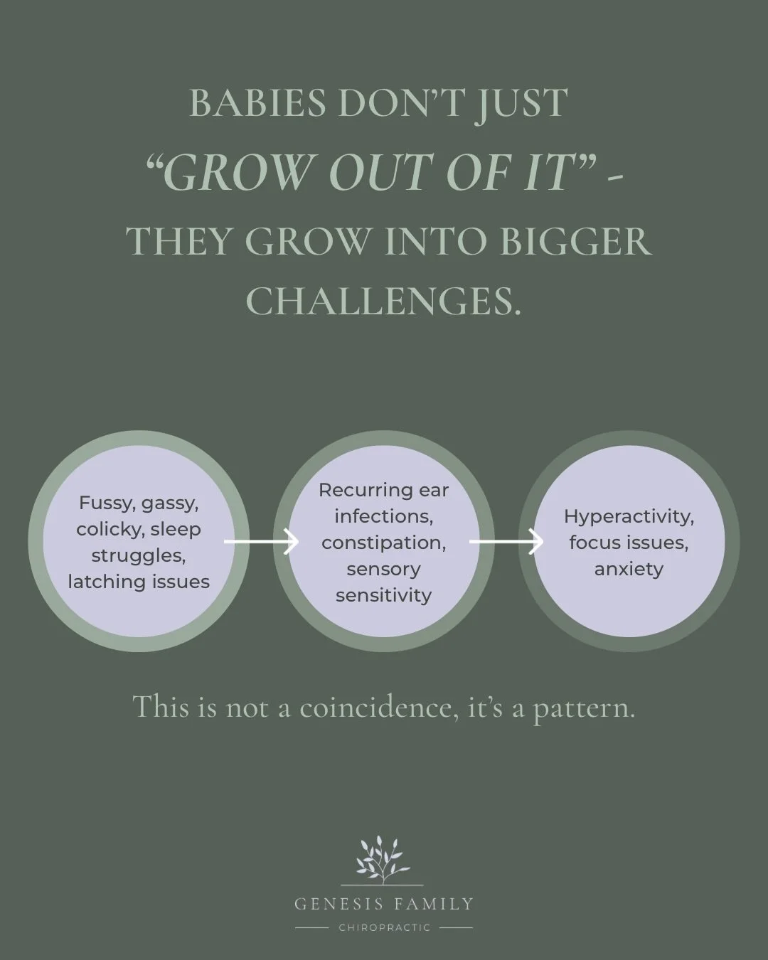 They don&rsquo;t just &ldquo;grow out of it&rdquo;, they grow into bigger challenges. 🧠🔄

How many times have well-meaning friends or doctors told you, &ldquo;Don&rsquo;t worry, they&rsquo;ll grow out of it,&rdquo; when your baby was dealing with s