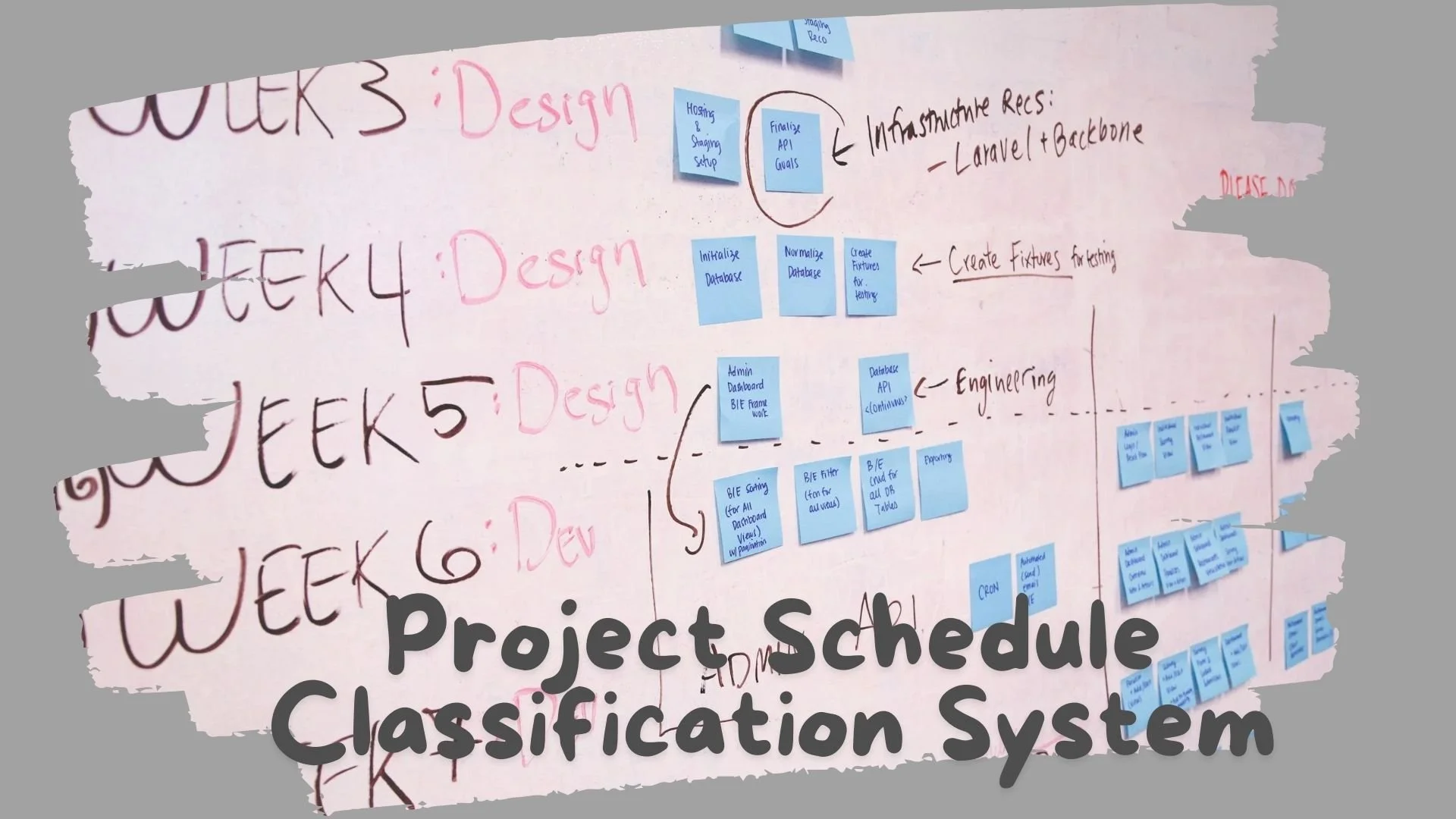 Project Schedule Classification System