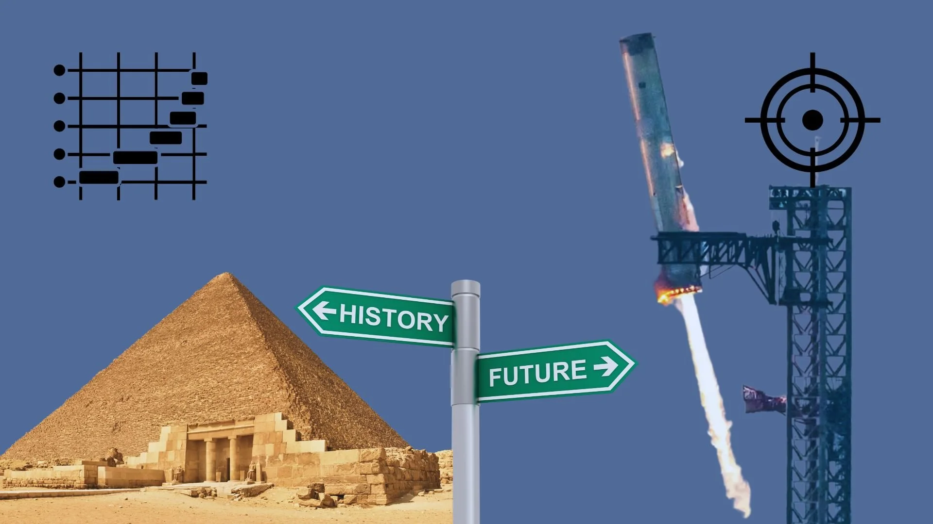 12 Key Milestones for Construction Project Management