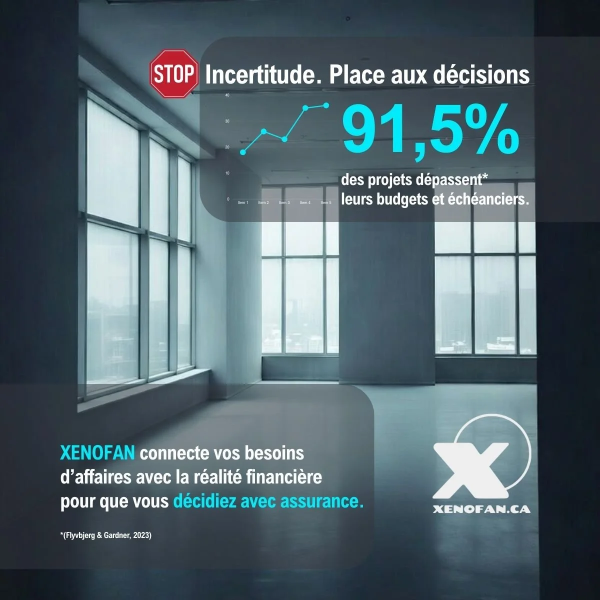 Un espace de bureau prêt pour des travaux de rénovation commercial. Sur l'image une inscription de stop à l'incertitude et place aux décisions, puisque 91,5% des projets dépassent leurs budgets et échéanciers, et XENOFAN est la solution.