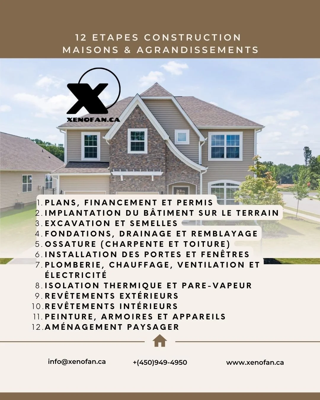 12 Étapes de construction de maisons au Québec