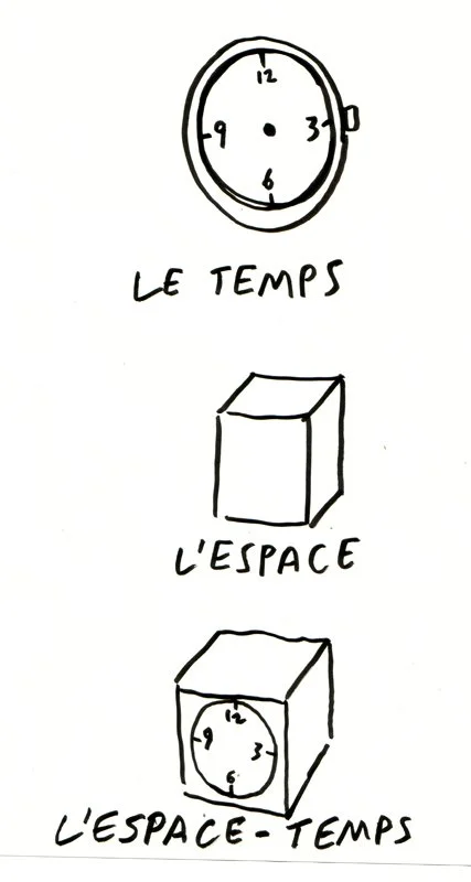 4. temps.jpg