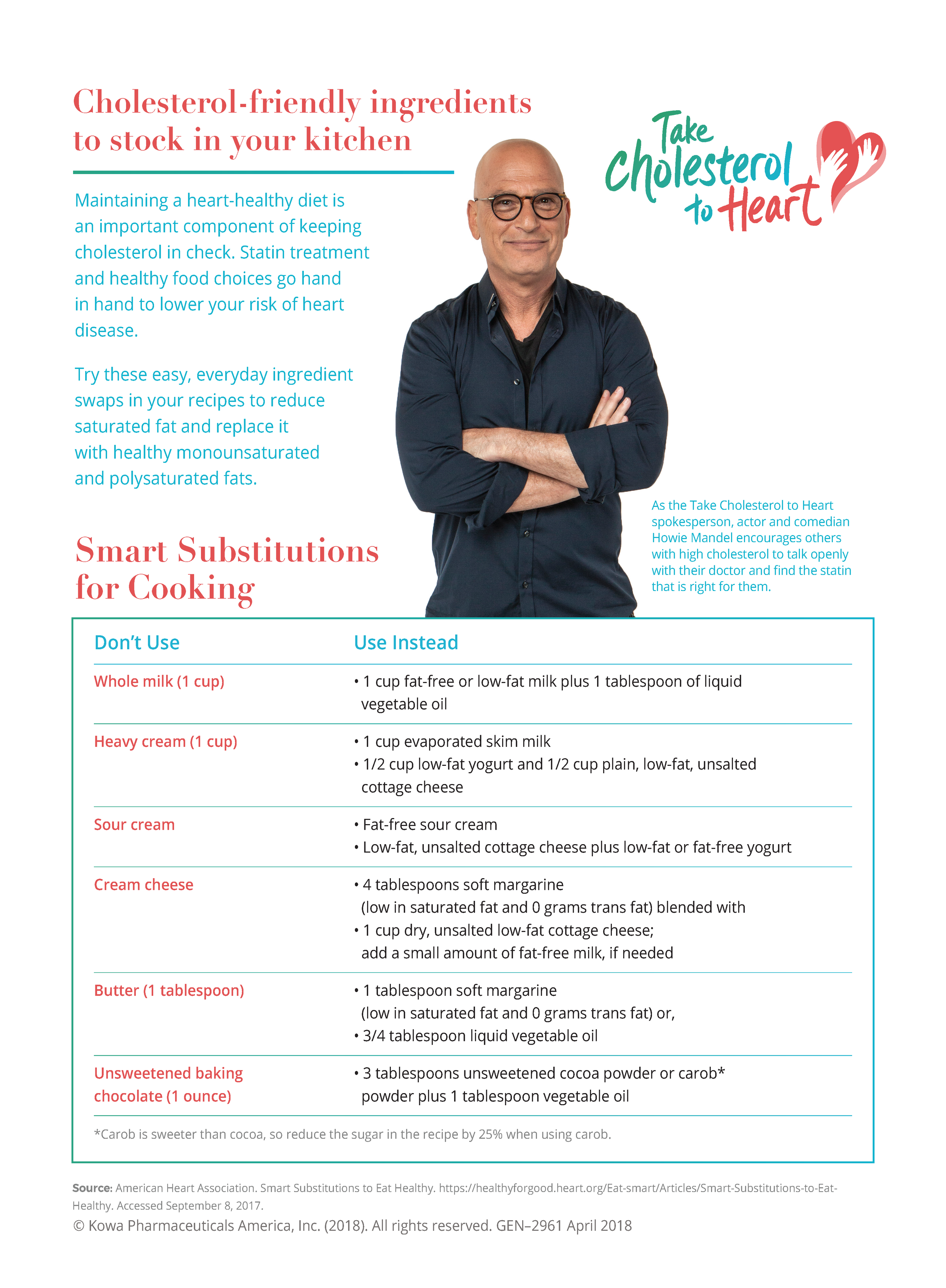 Resource Download