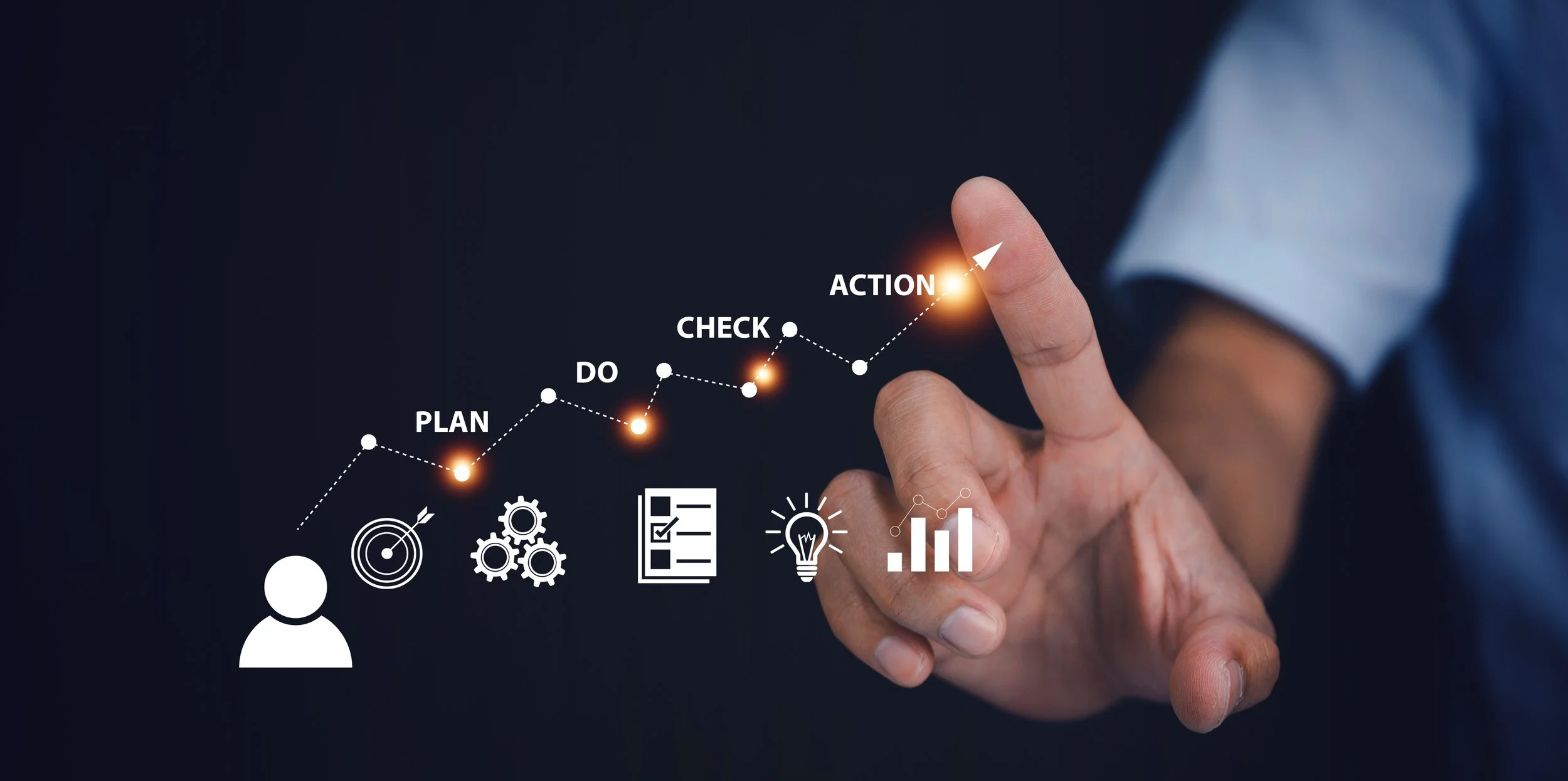 Maximizing Product Management Upsell in 2024: Strategies & Resources