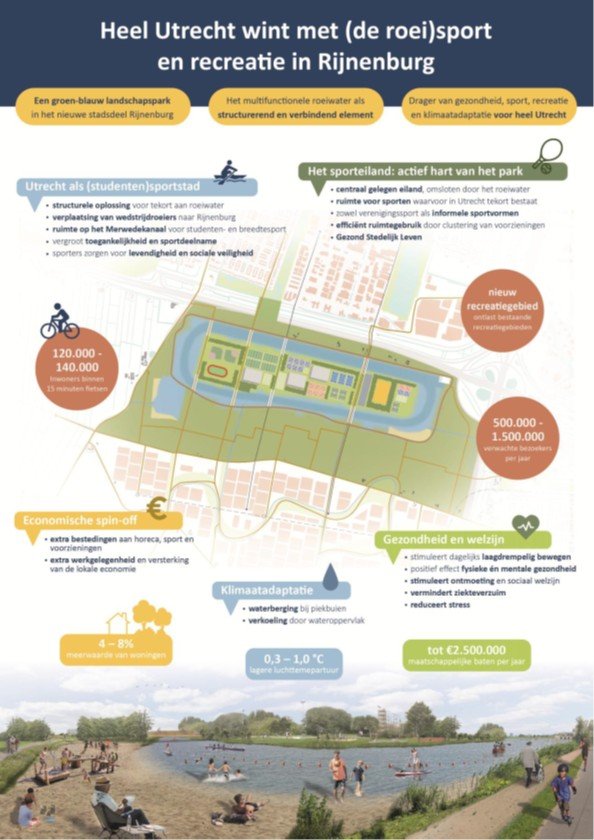 ‘Heel Utrecht wint met (de roei)sport en recreatie in Rijnenburg’