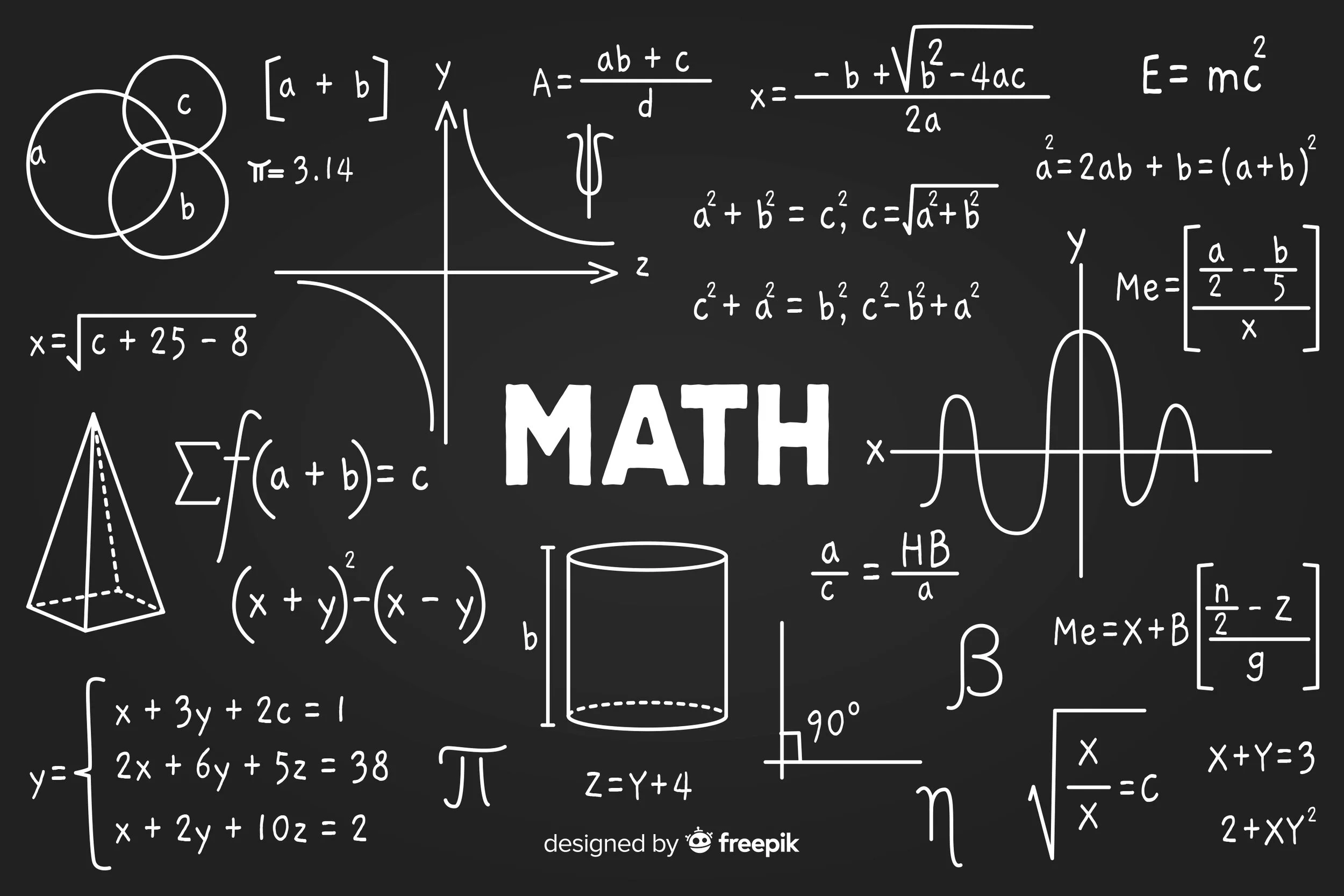 Math Intern Top Math Internships in 2025 : A Student Guide to Career Growth ...