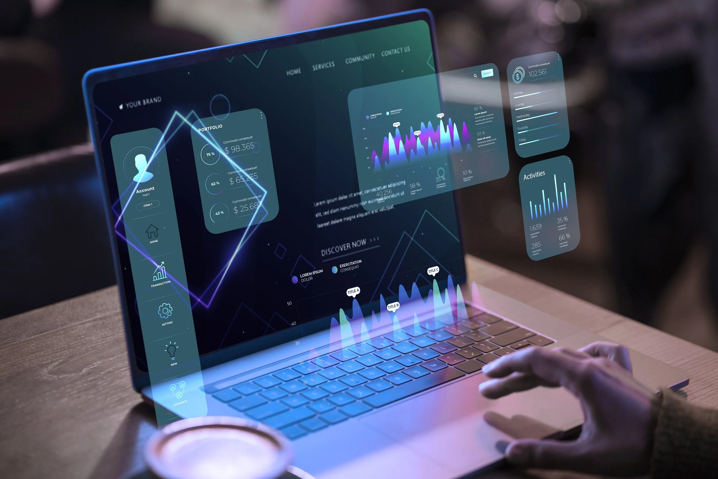 90+ Data Science Project Ideas for 2025 : From Beginner to Advanced ...