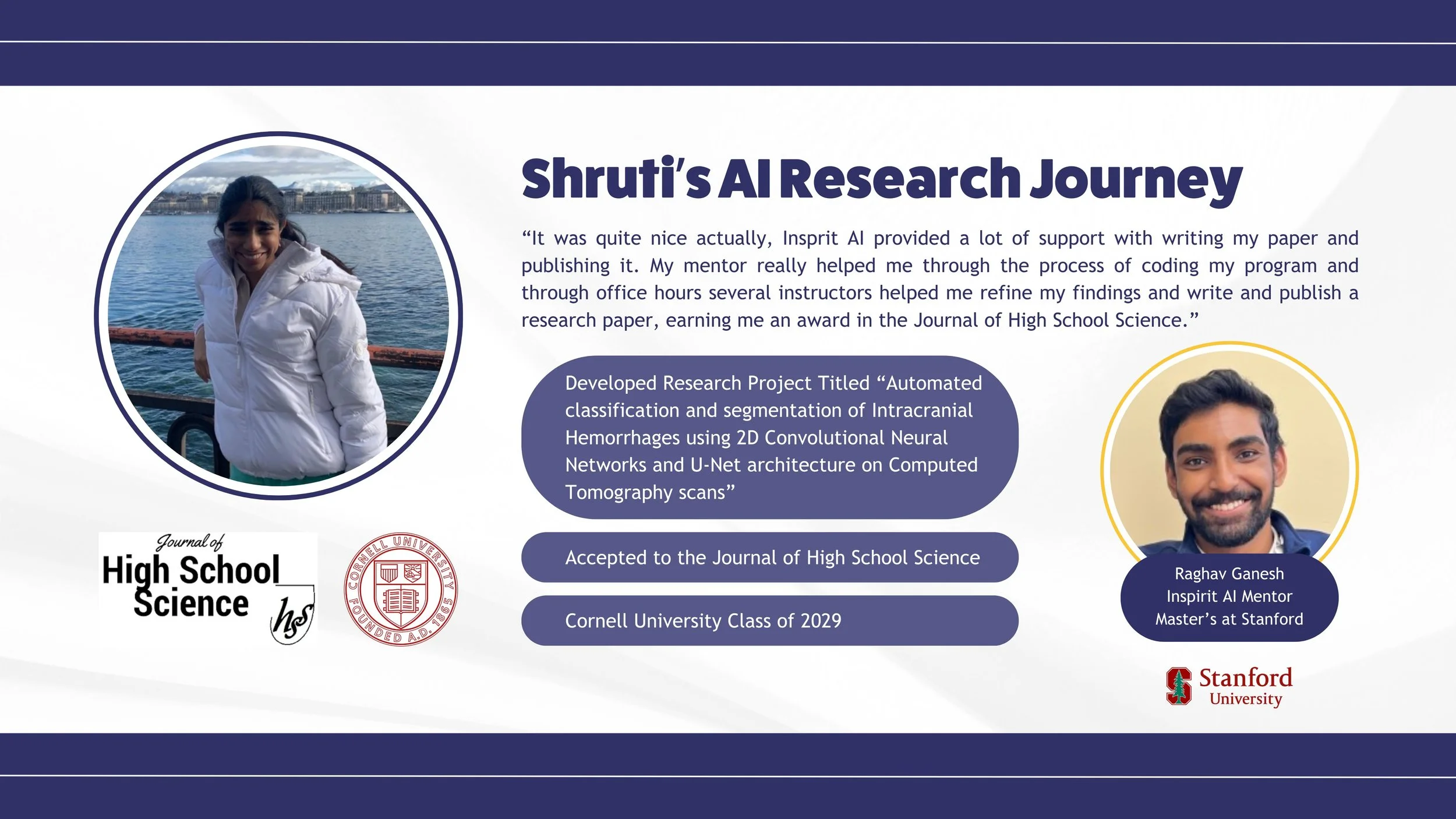 Publications and Science Fair Results — Inspirit AI