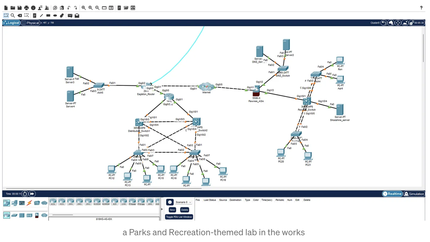 Make Your Own Packet Tracer Lab Inspirit AI