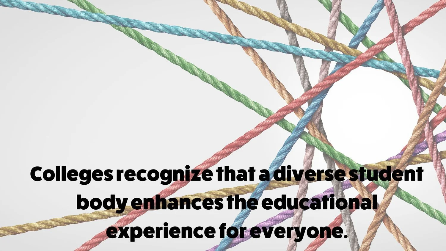 Decoding the College Admissions Process: Most Important Factors in ...