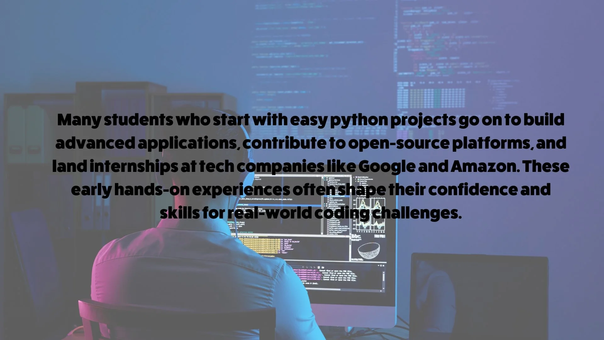 145+ Easy Python Projects for Beginners in 2025 : No Experience Needed ...