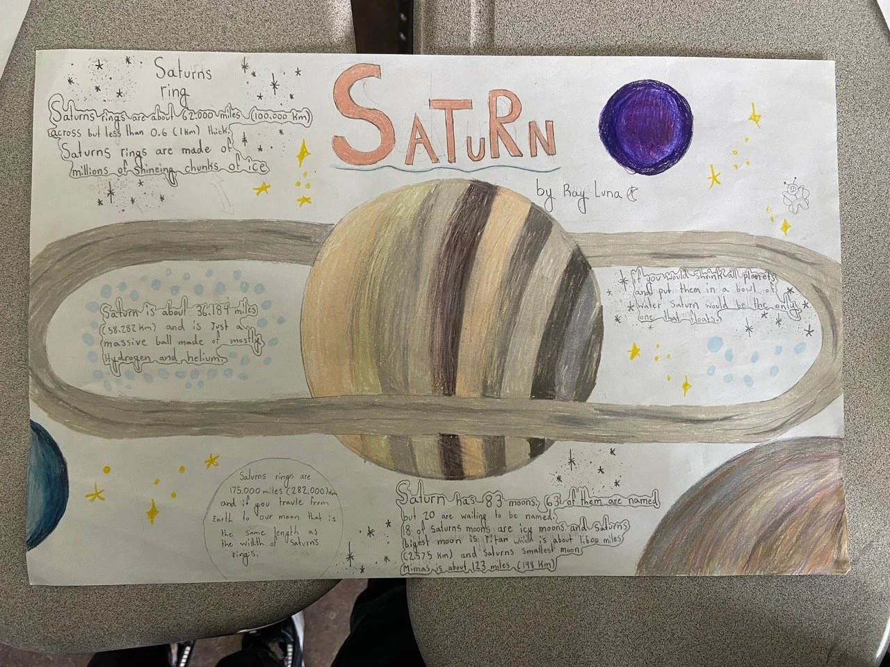6.Saturn.jpeg