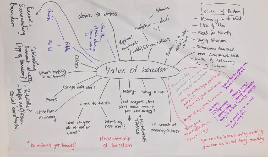 Brainstorming the value of boredom