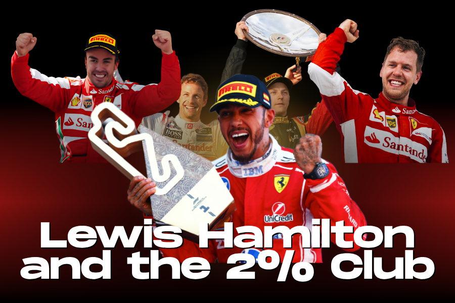 Lewis Hamilton and the 2% Club