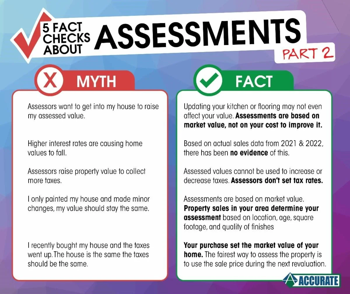 Assessor — City of Stoughton