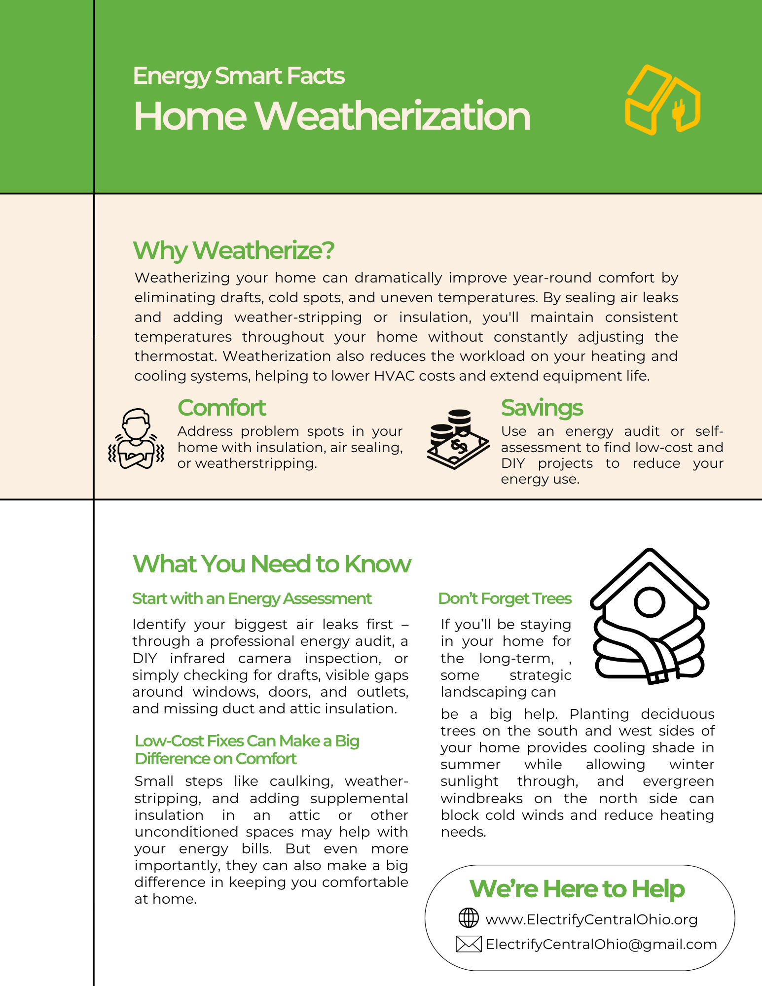 Home Weatherization Fact Sheet